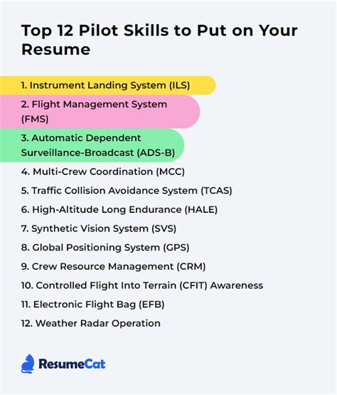 Top 12 Pilot Skills To Put On Your Resume ResumeCat