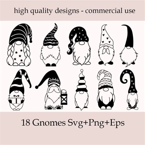 Gnome SVG Bundle MasterBundles