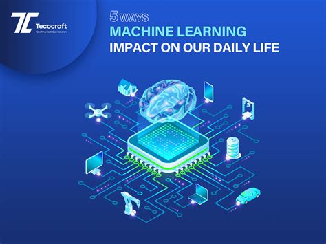 5 Ways Machine Learning Impact On Our Daily Life Tecocraft