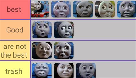 Best Faces Of Thomas Fandom