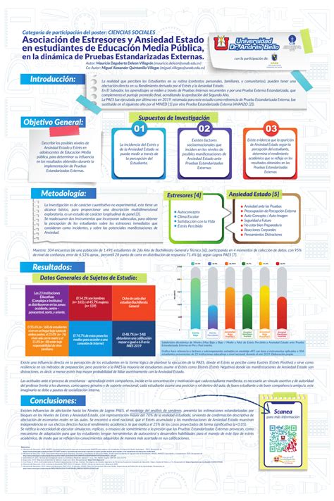 Pdf Investigaci N En Modalidad De Poster Asociaci N De Estresores Y