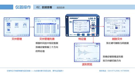 交博爆破测振仪l20 S使用方法图解，爆破振动安全允标准参数表 哔哩哔哩