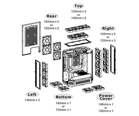 Thermaltakethermaltake The Tower 600 Mid Tower Chassis Thermaltake