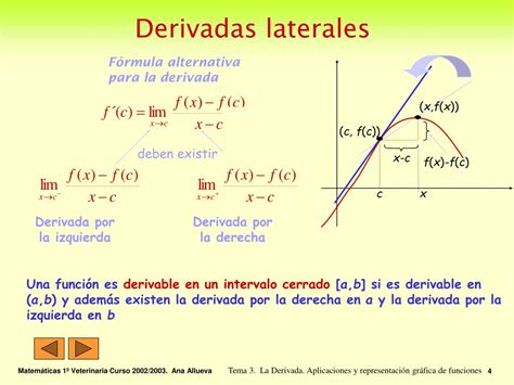 PPT Tema 3 La Derivada Aplicaciones y representación gráfica de