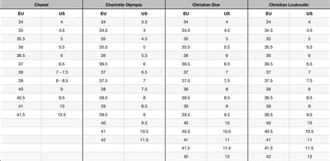 Gucci Belt Size Chart Men | Literacy Basics