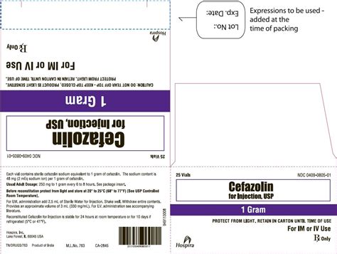 Cefazolin Injection - FDA prescribing information, side effects and uses