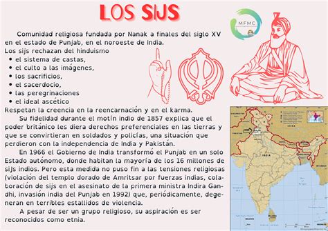 Sijs Historias Geograf As Y Artes