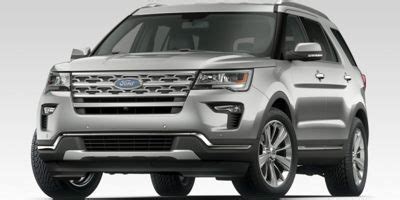 Ford Explorer Trim Levels