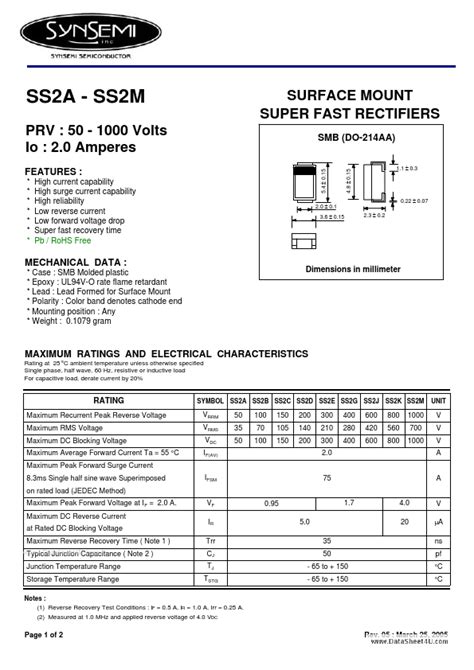 SS2D Datasheet SURFACE MOUNT SUPER FAST RECTIFIERS