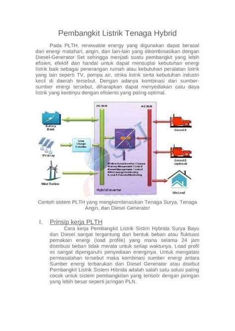 Docx Pembangkit Listrik Tenaga Hybrid Dokumen Tips