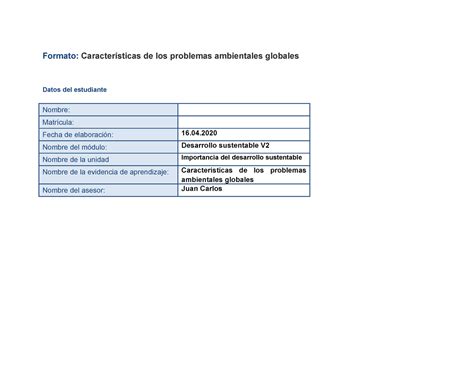 Cuadro Sinoptico Problemas Ambientales Formato Caracter Sticas De