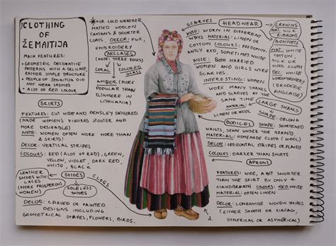 Lithuanian history highlights the lithuanian women in legend and