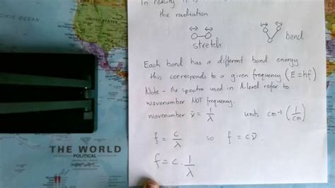 Ir Spectroscopy For A Level Chemistry Youtube