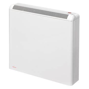 Elnur Gabarron ECOSSH Smart Storage Heaters | Electricpoint