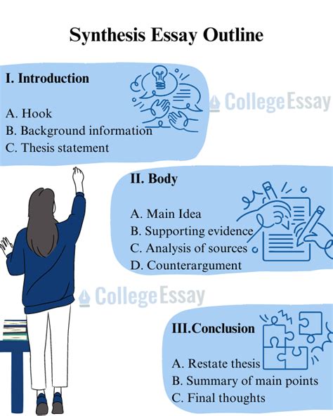 12 Synthesis Essay Examples To Inspire You