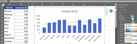 How to add a trendline to a chart - Excel And Adam