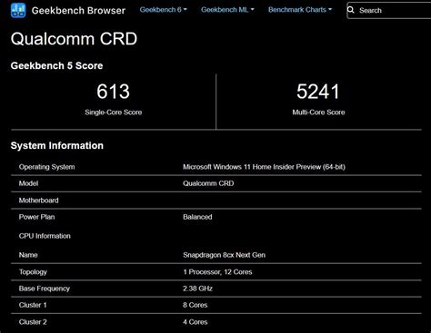 Qualcomm Nuvia Teams Snapdragon 8cx Gen 4 Processor Leaked In Geekbench Toms Hardware