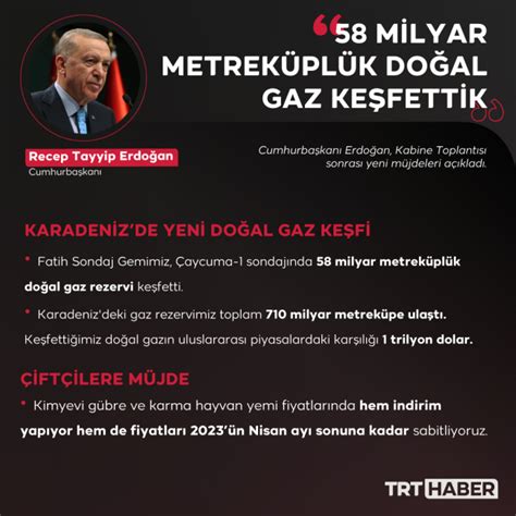 Cumhurbaşkanı Erdoğan dan yeni doğal gaz keşfi müjdesi Son Dakika