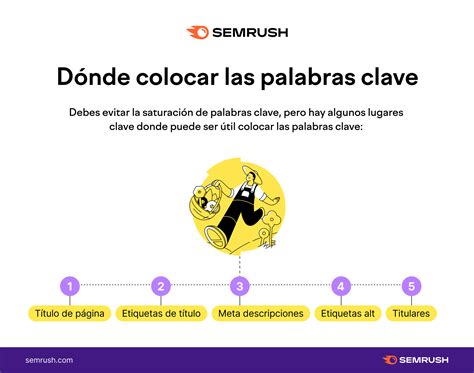 ᐈ SEO Mágico: Domina las Palabras Clave ️ ED