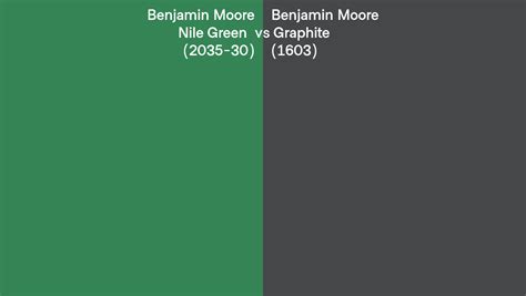 Benjamin Moore Nile Green Vs Graphite Side By Side Comparison