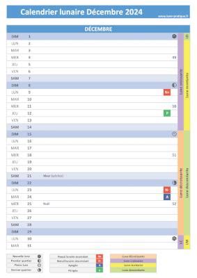 Calendrier Lunaire Consulter Et Imprimer