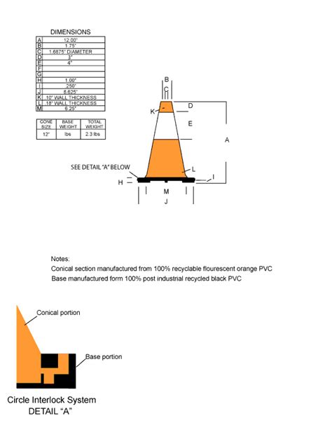 JBC® Traffic Cones | DOT Traffic Cones | Road Pylons