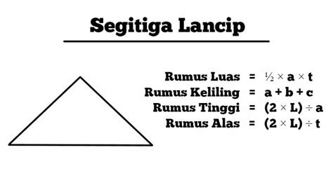 Rumus Segitiga Lancip: Memahami Konsep dan Cara Menghitungnya - Yok Belajar