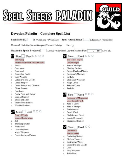 Class Specific Spell Sheets Update Paladin Oath Of Treachery R