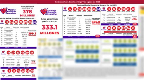 Resultados Melate Revancha Y Revanchita Del 5 Y 7 De Agosto De 2022