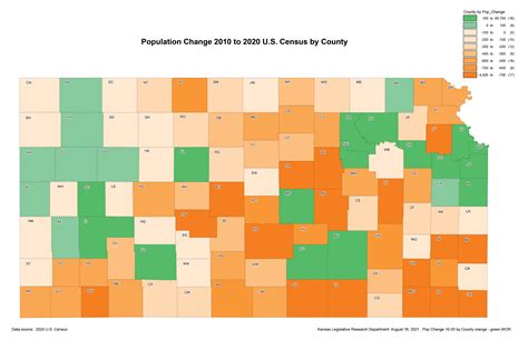 2020 Kansas Population – KLRD