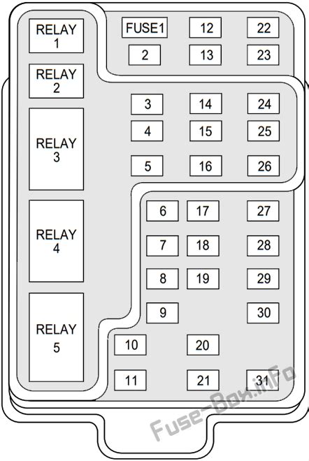 DIAGRAM 1999 Lincoln Navigator Alternator Fuse Box Diagram