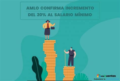 Amlo Confirma Incremento Del 20 Al Salario MÍnimo Miskuentas Miskuentas