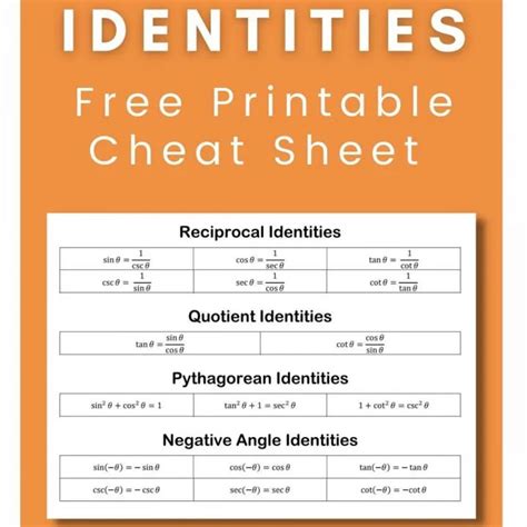 Trig Identities Cheat Sheet Free Printable Math Love