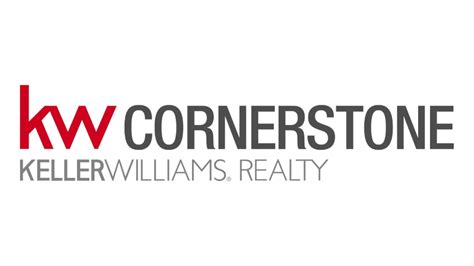 Keller Williams Cornerstone Ocala Fl Youtube