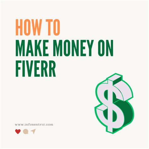 Complete Guide On Making Money From Fiverr 2024 Hack Infosentric