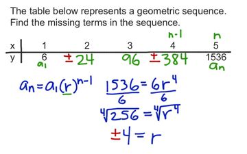 Find The Missing Terms In A Geometric Sequence Educreations