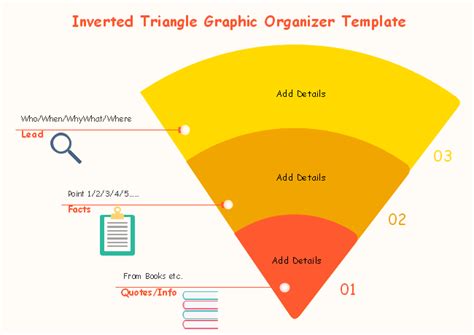 Free Inverted Triangle Graphic Organizer Template