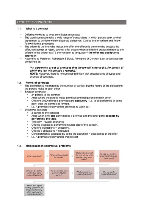 Contracts Study Notes 70211 Contracts Uts Thinkswap