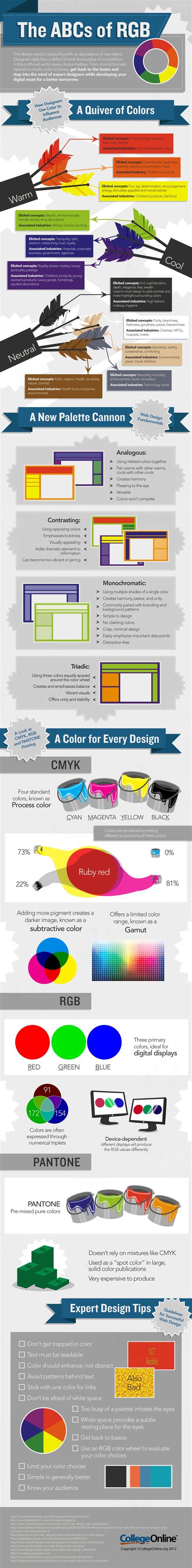 Psychology : Color Theory : Graphic Design Tips - InfographicNow.com ...