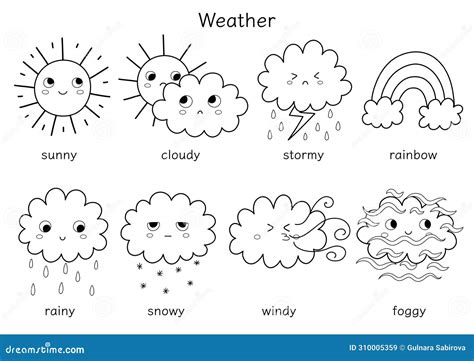 Cute Weather Icons Vector Illustration Set Cartoondealer