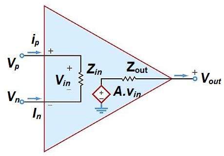 amplificador operacional introducao embarcados