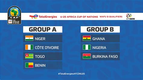 Ghana To Face Arch Rivals Nigeria In Wafu B U20 U17 Championship