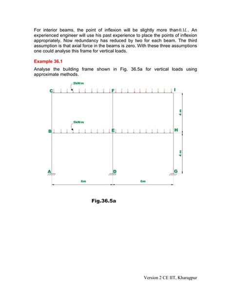 Portal And Cantilever Beam Method Pdf