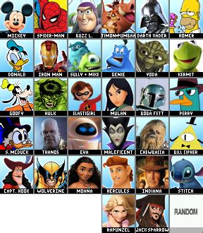 A Roster For A Potenial Disney Fighting Game R Makeafighter