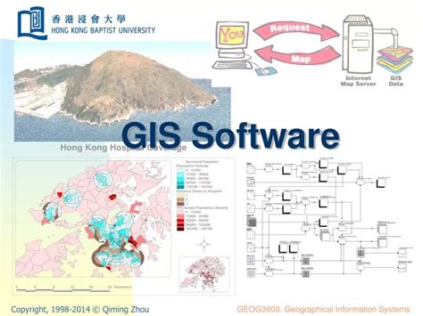 Ppt Gis Software Powerpoint Presentation Id 4847257