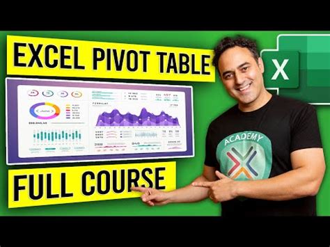 101 Excel Pivot Tables Examples | LaptrinhX