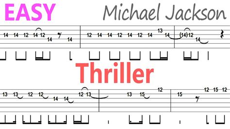 Michael Jackson Thriller Guitar Solo Tab Backingtrack Youtube