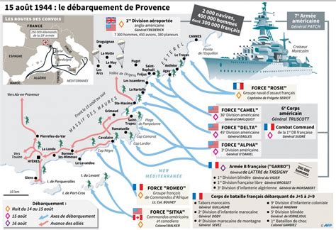 D Barquement De Provence Une Port E Politique Et Militaire