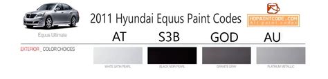 2011 Hyundai Paint Codes And Color Charts