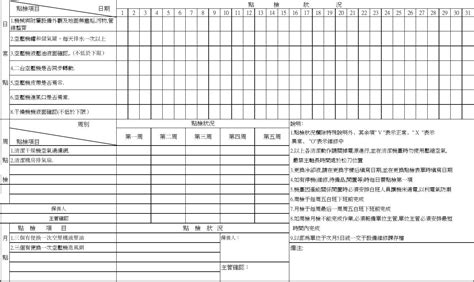 机房设备日常点检表word文档在线阅读与下载免费文档